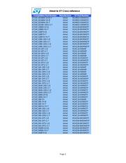 24LC256T-I/ST datasheet.datasheet_page 3