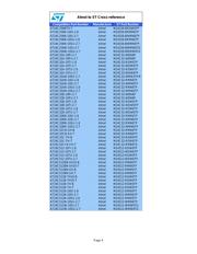 24LC256T-I/ST datasheet.datasheet_page 4