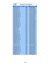 24LC256T-I/ST datasheet.datasheet_page 5