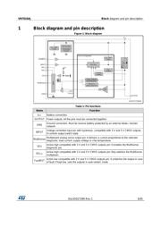 VN7016AJTR 数据规格书 5