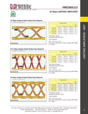 HMC865 datasheet.datasheet_page 6