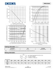 MMBD2004S-7-F datasheet.datasheet_page 2