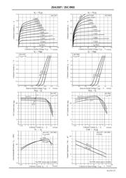 2SC3902S datasheet.datasheet_page 3