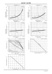 2SC3902S datasheet.datasheet_page 4