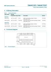 74AHC257D-Q100J datasheet.datasheet_page 3