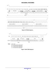 N01S830HAT22IT datasheet.datasheet_page 6