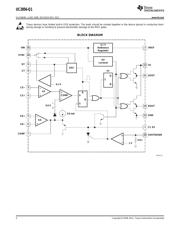 UC2856QDWRQ1 datasheet.datasheet_page 2