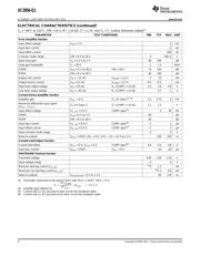 UC2856QDWRQ1 datasheet.datasheet_page 4