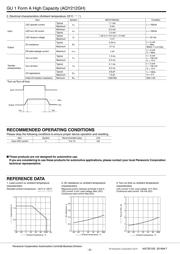 AQY212GHAX datasheet.datasheet_page 2