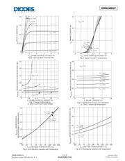 DMC2400UV-7 datasheet.datasheet_page 3