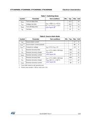 STF24NM60N datasheet.datasheet_page 5