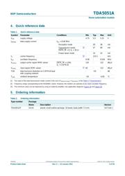 TDA5051AT/C1,118 datasheet.datasheet_page 2