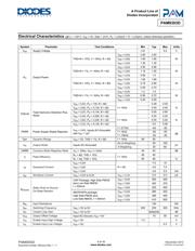 PAM8303DBYC datasheet.datasheet_page 4