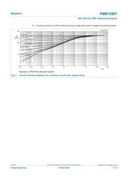 PMBT2907A datasheet.datasheet_page 4