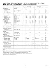 ADXL202AE datasheet.datasheet_page 2