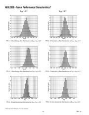 ADXL202AE-REEL datasheet.datasheet_page 4