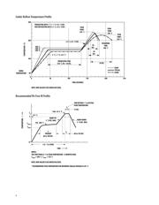 ACNW3190-000E datasheet.datasheet_page 4