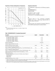 ACNW3190-000E datasheet.datasheet_page 5