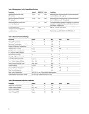 ACNW3190-000E datasheet.datasheet_page 6