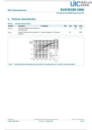 BUK96180-100A datasheet.datasheet_page 4