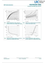 BUK96180-100A datasheet.datasheet_page 6