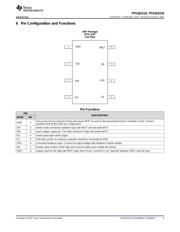 TPS563219DDFR datasheet.datasheet_page 3