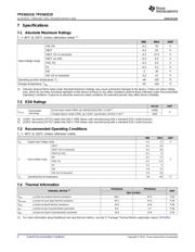 TPS563219DDFR datasheet.datasheet_page 4