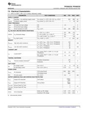 TPS563219DDFR datasheet.datasheet_page 5