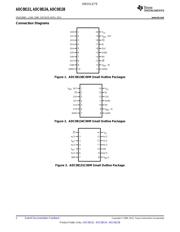 ADC08138CIWMX datasheet.datasheet_page 2