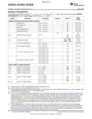 ADC08138CIWMX datasheet.datasheet_page 4