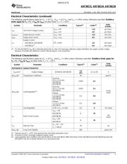 ADC08138CIWMX datasheet.datasheet_page 5