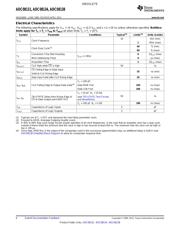 ADC08138CIWMX datasheet.datasheet_page 6