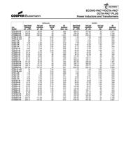 CTX33-1P-R datasheet.datasheet_page 3