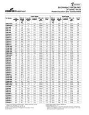 CTX33-1P-R datasheet.datasheet_page 4