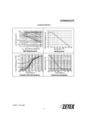 ZXMN2A01FTC datasheet.datasheet_page 3