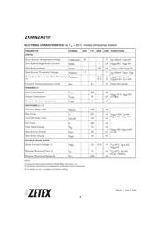 ZXMN2A01FTC datasheet.datasheet_page 4