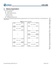 S25FL208K0RMFI043 datasheet.datasheet_page 6