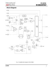 IR3802AMTR1PBF datasheet.datasheet_page 3