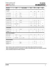 IR3802AMTR1PBF datasheet.datasheet_page 6