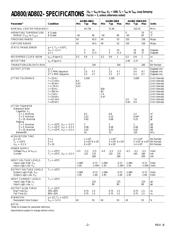 AD80052BR datasheet.datasheet_page 2