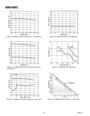 AD80052BR datasheet.datasheet_page 6