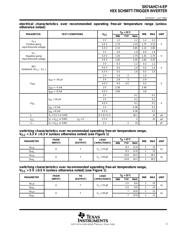 SN74AHC14MPWREP 数据规格书 3