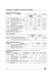 STB12NM50 数据规格书 2