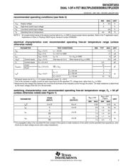 SN74CBT3253PWR datasheet.datasheet_page 3