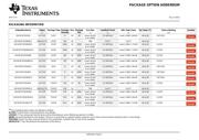 FST3253MX datasheet.datasheet_page 5