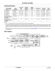 ISL12028IB27AZ 数据规格书 2