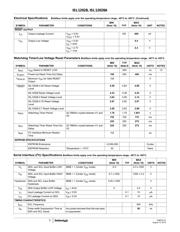 ISL12028IB27Z-T 数据规格书 5