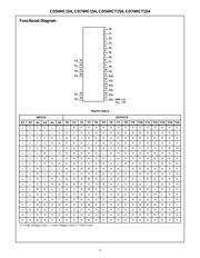 CD74HCT154M96G4 datasheet.datasheet_page 2