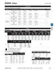 PT570615 datasheet.datasheet_page 2