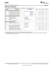 DS36954M/NOPB datasheet.datasheet_page 4